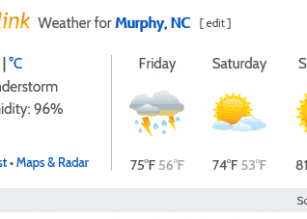 Labor Day Weekend weather update